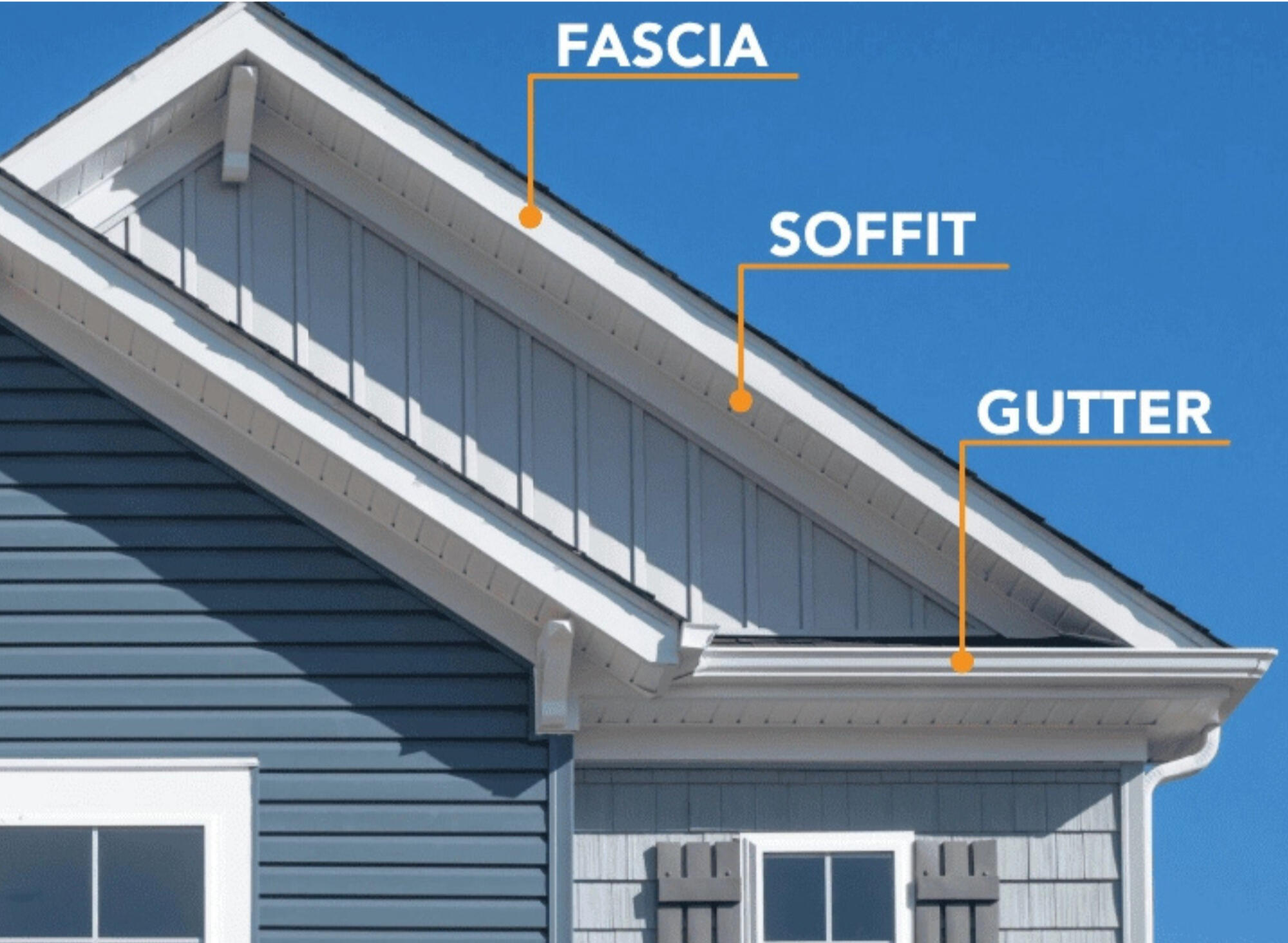 SOFFIT & FASCIA INSTALLATION